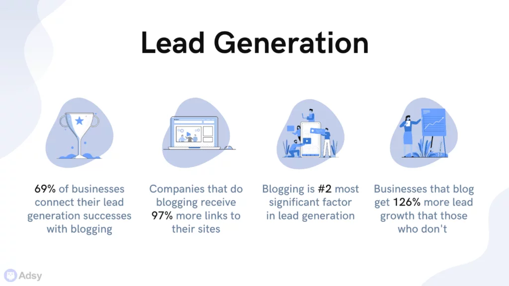 Content Marketing Lead Generation